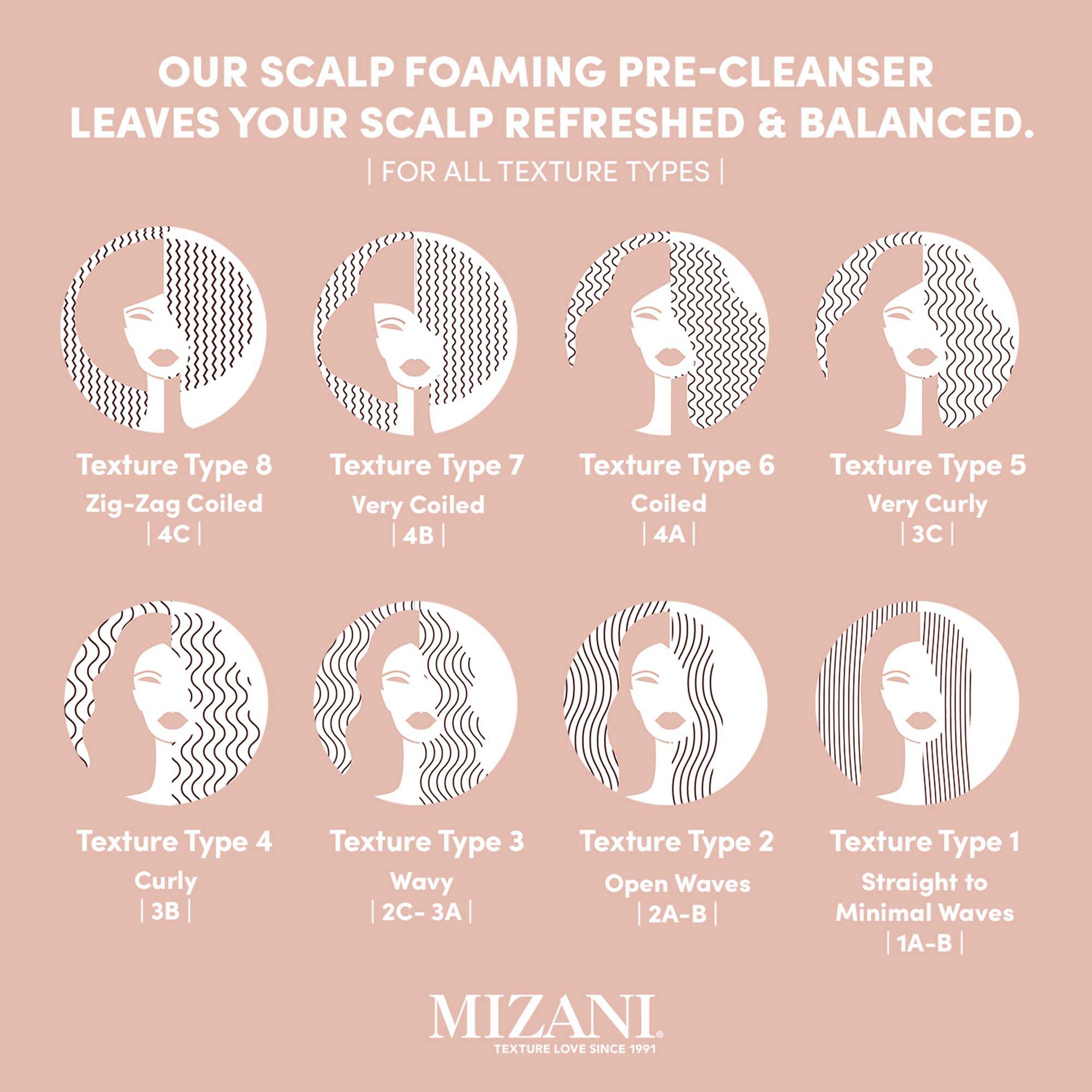 Wonder Crown Foaming Pre-Cleanser