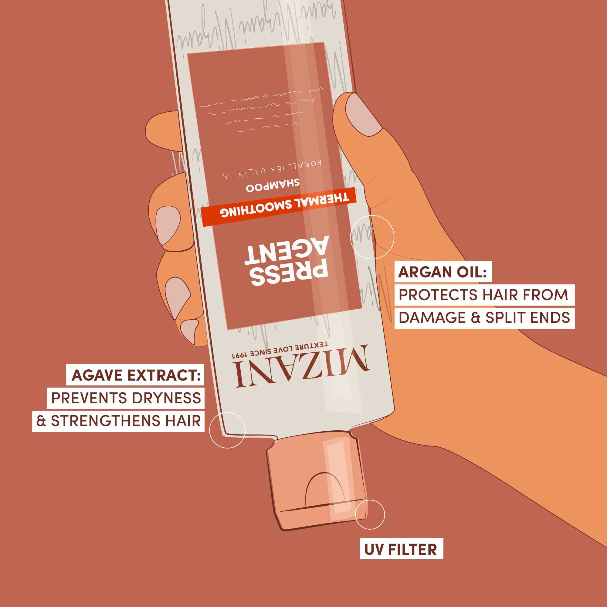 Press Agent Thermal Smoothing Shampoo
