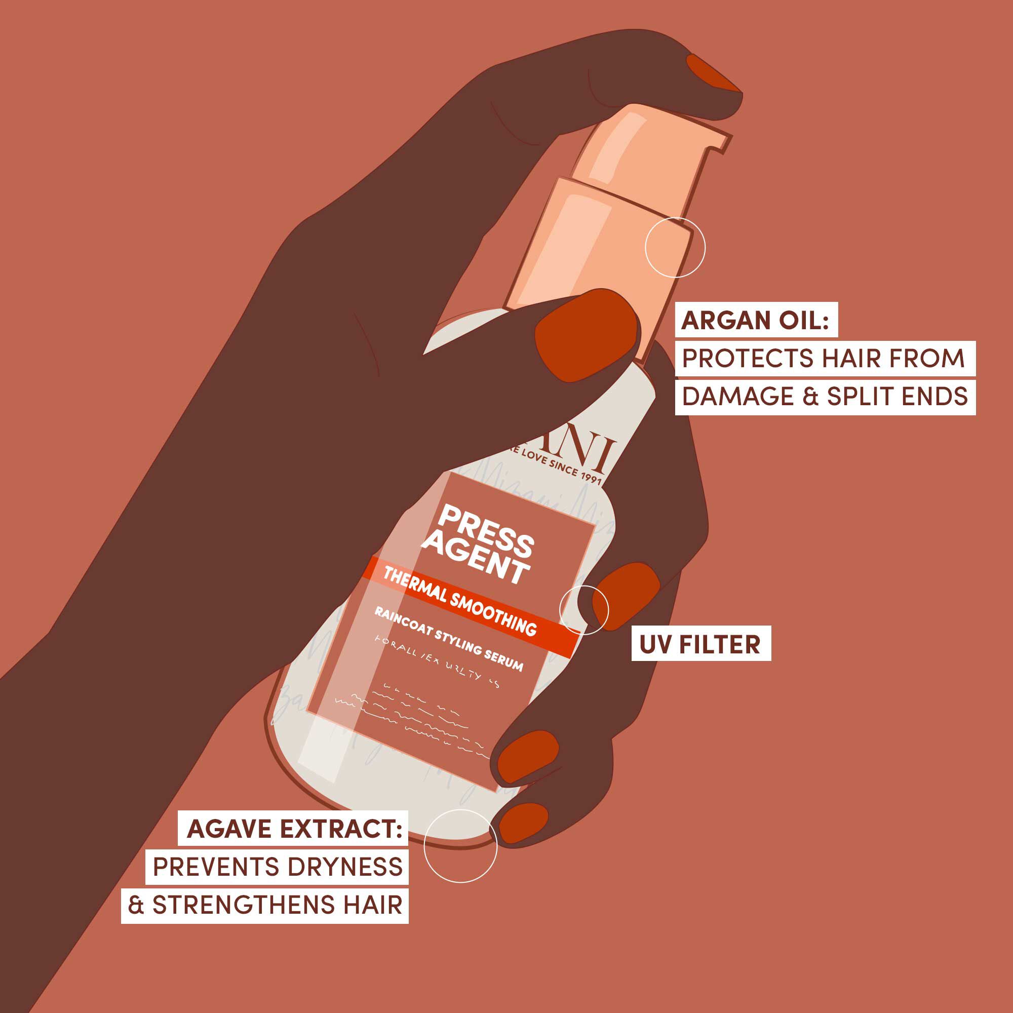 Press Agent Thermal Smoothing Styling Serum