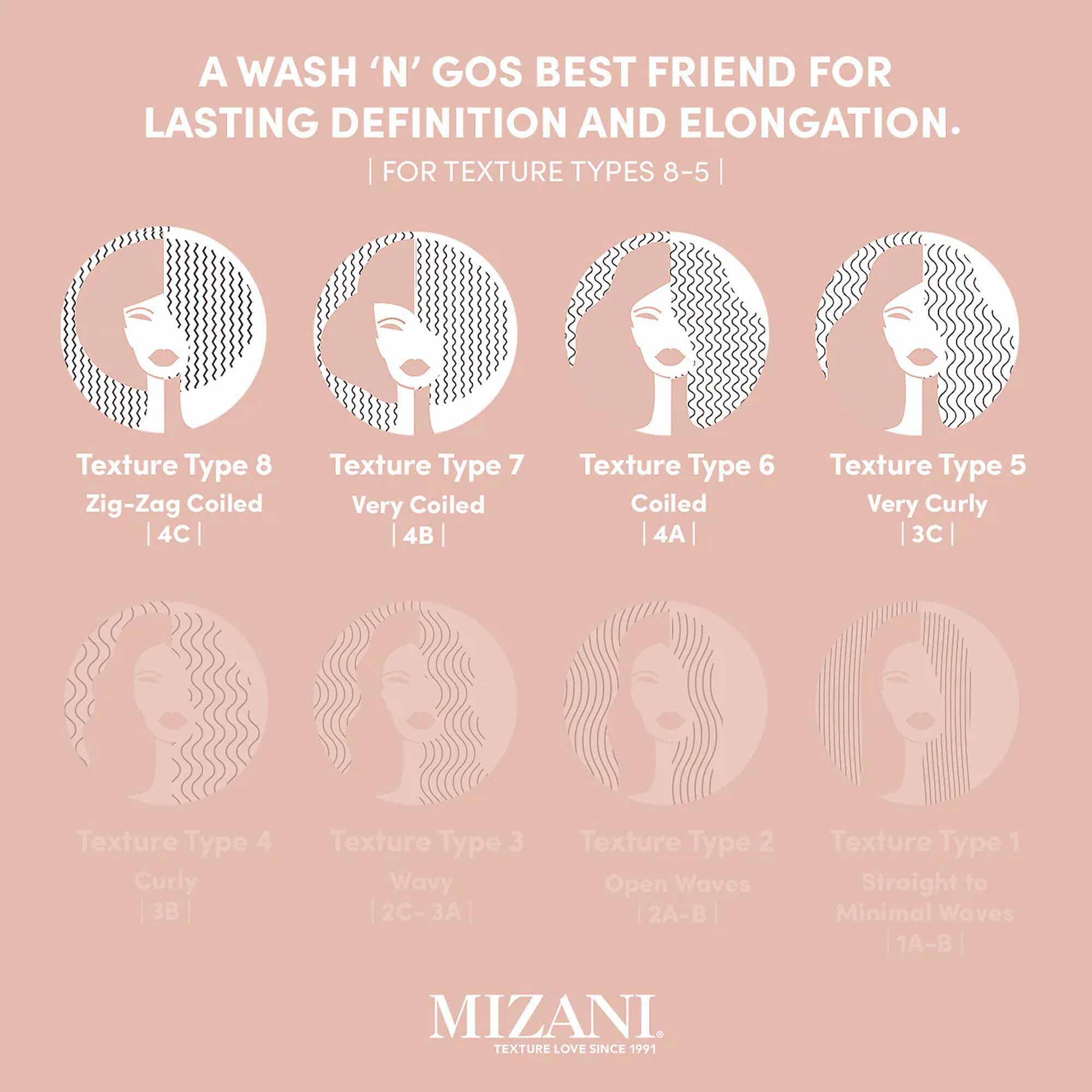 True Textures Perfect Coil Oil Gel