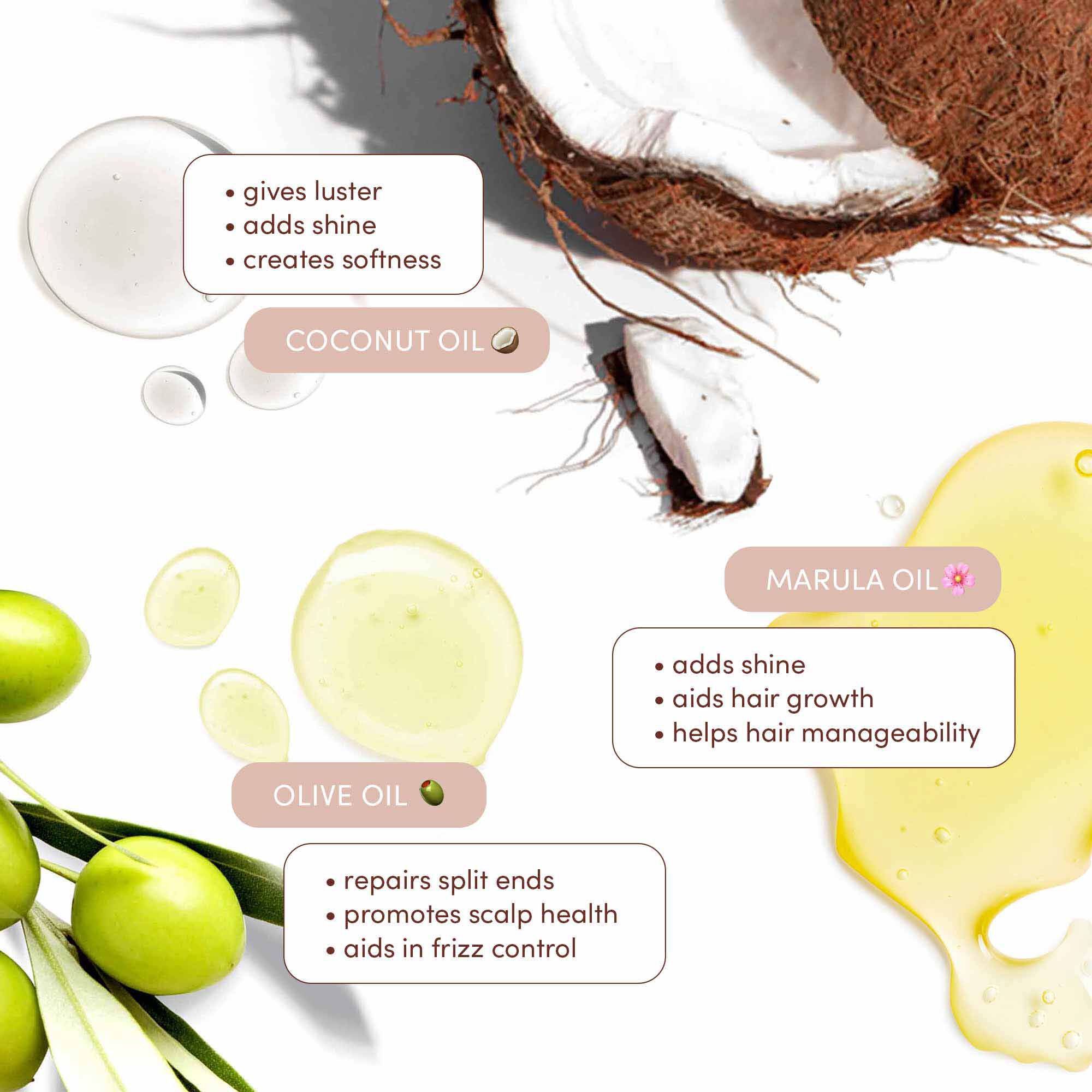 True Textures Cream Cleansing Conditioner