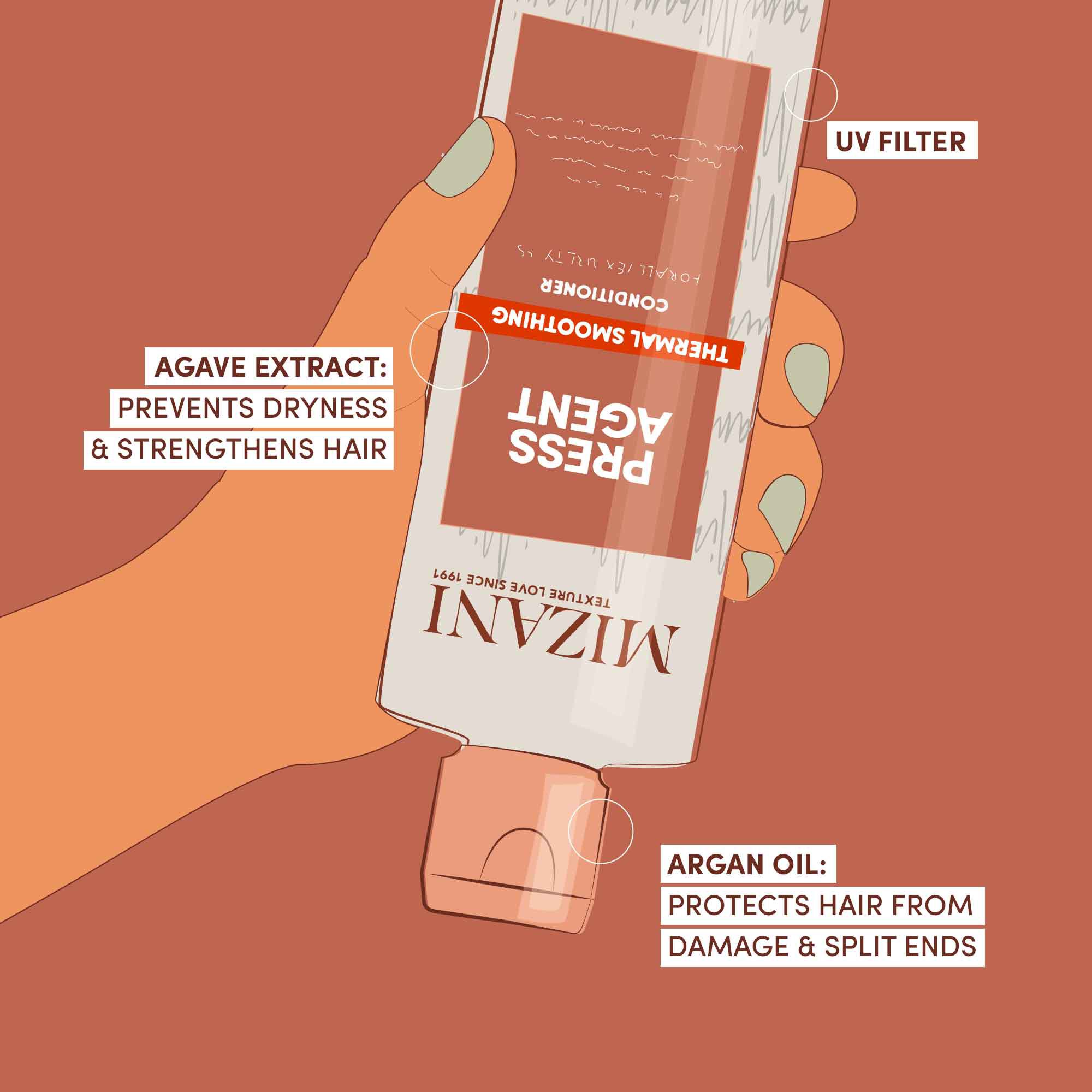 Press Agent Thermal Smoothing Conditioner