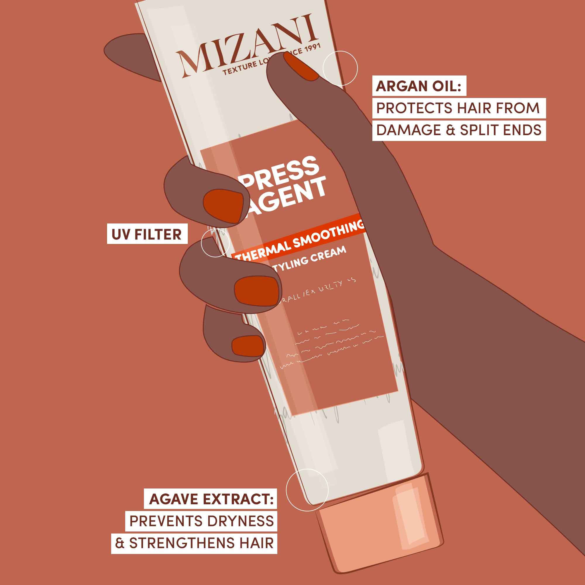 Press Agent Thermal Smoothing Raincoat Styling Cream | Mizani