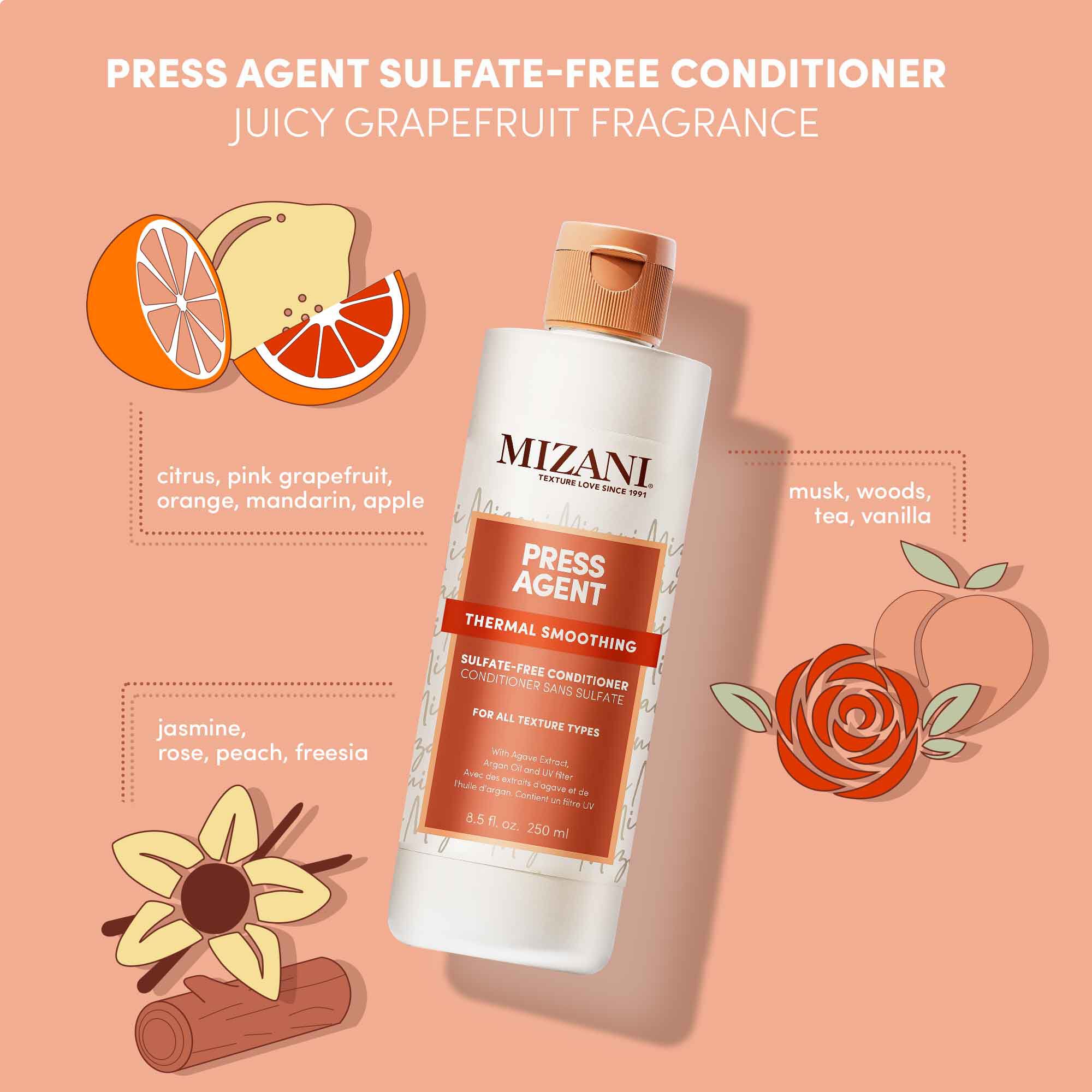 Press Agent Thermal Smoothing Conditioner