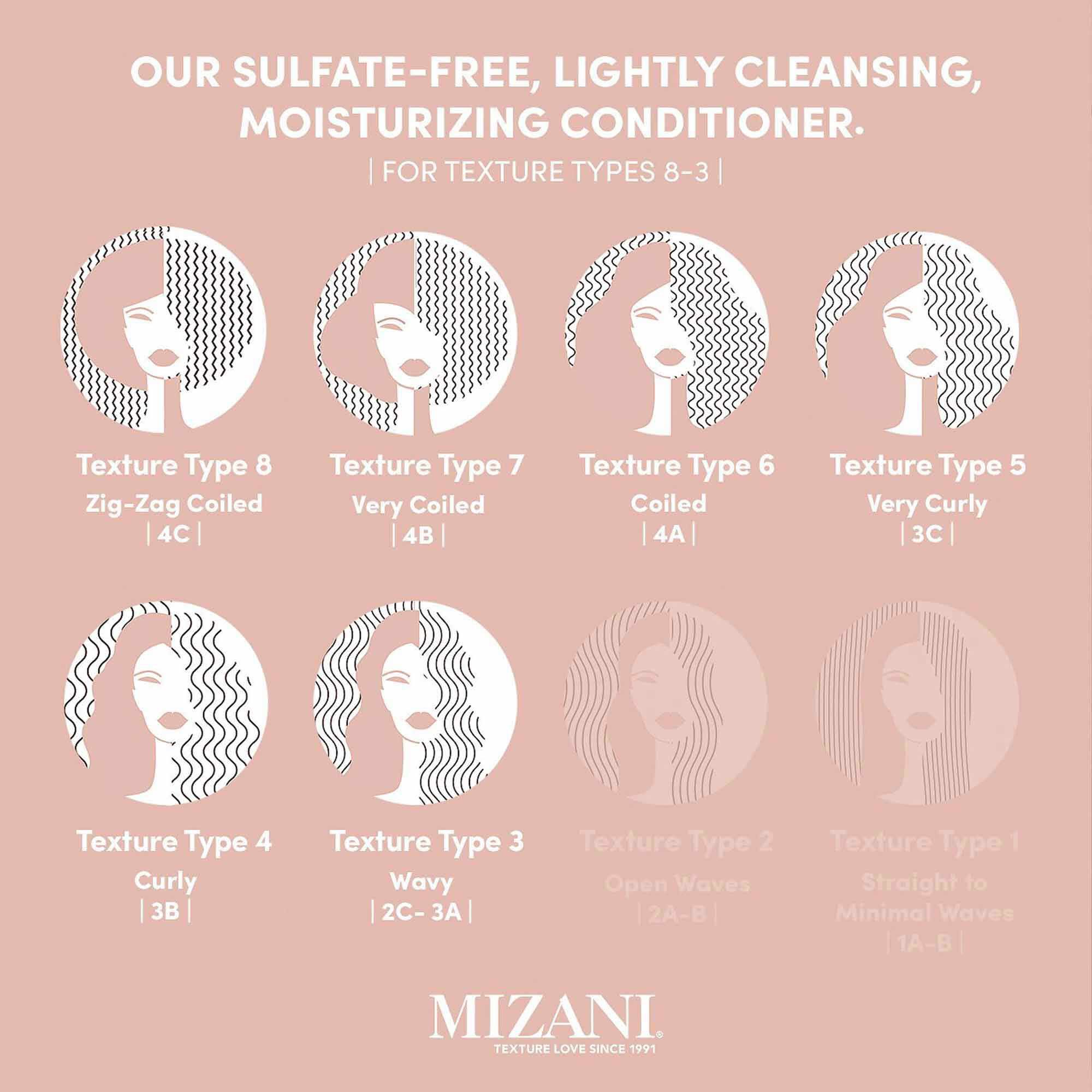 True Textures Cream Cleansing Conditioner